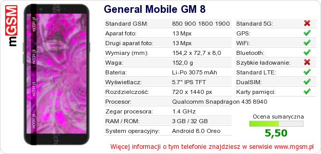 Dane telefonu General Mobile GM 8
