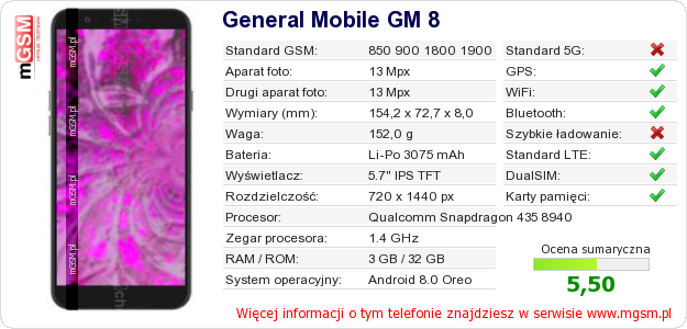 Dane telefonu General Mobile GM 8