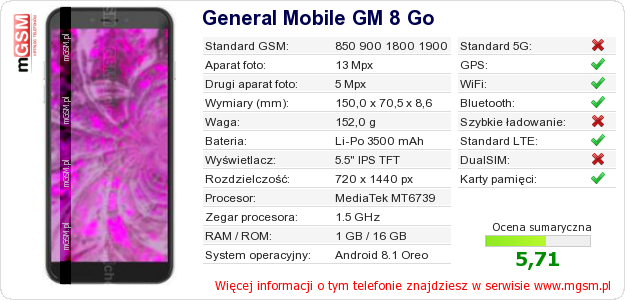 Dane telefonu General Mobile GM 8 Go Dane telefonu General Mobile GM 8 Go