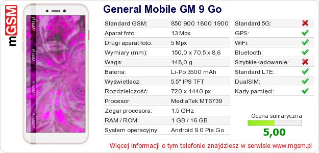 Dane telefonu General Mobile GM 9 Go