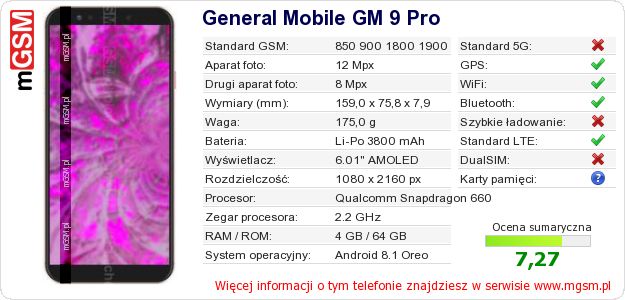 Dane telefonu General Mobile GM 9 Pro