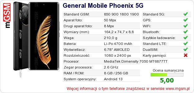 Dane telefonu General Mobile Phoenix 5G
