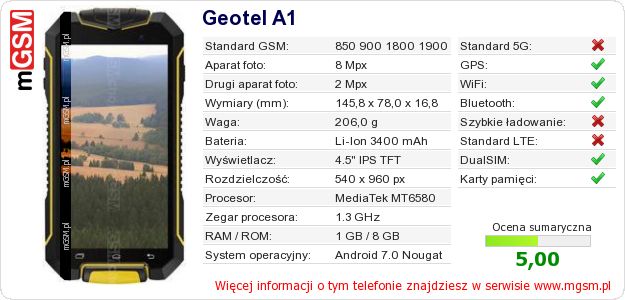 Dane telefonu Geotel A1