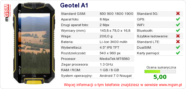 Dane telefonu Geotel A1
