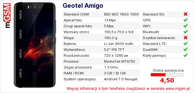 Dane telefonu Geotel Amigo