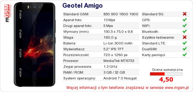 Dane telefonu Geotel Amigo
