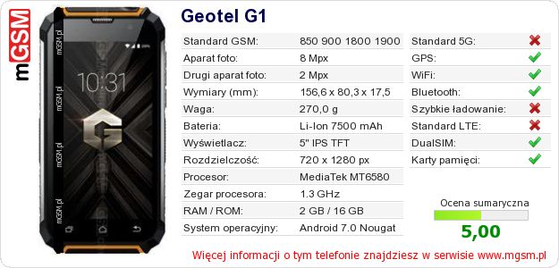 Dane telefonu Geotel G1