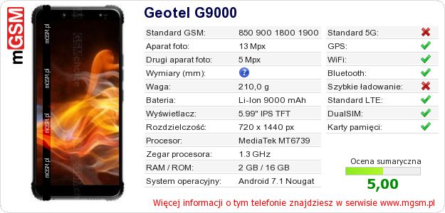 Dane telefonu Geotel G9000 Dane telefonu Geotel G9000