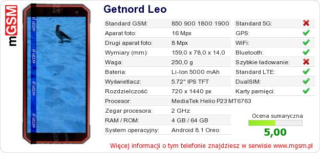 Dane telefonu Getnord Leo Dane telefonu Getnord Leo