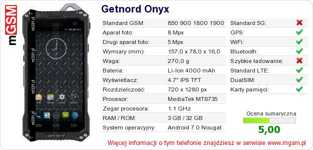 Dane telefonu Getnord Onyx