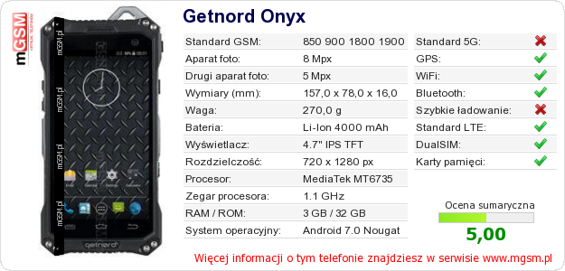 Dane telefonu Getnord Onyx