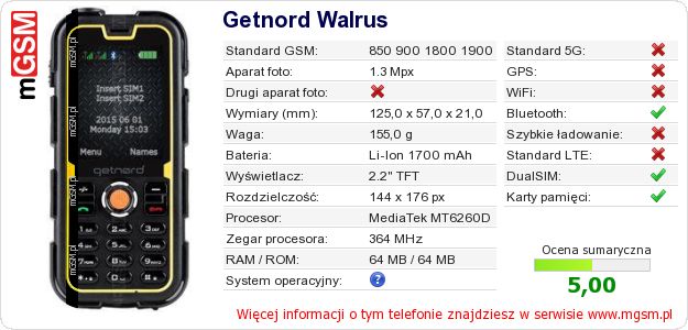 Dane telefonu Getnord Walrus