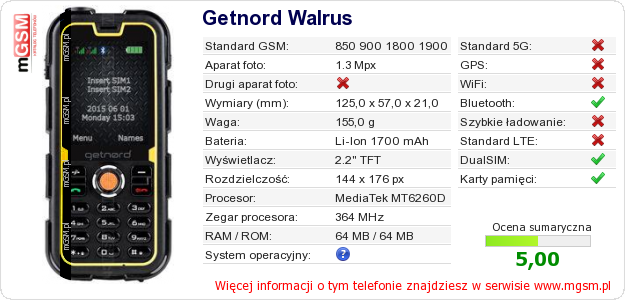 Dane telefonu Getnord Walrus