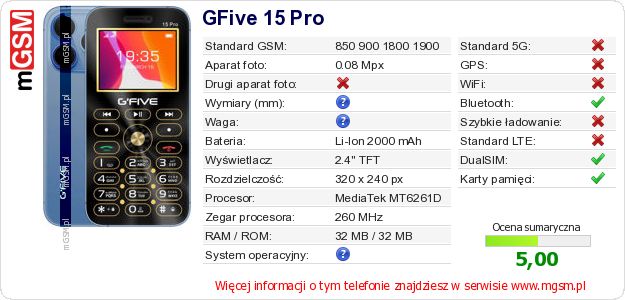 Dane telefonu GFive 15 Pro Dane telefonu GFive 15 Pro