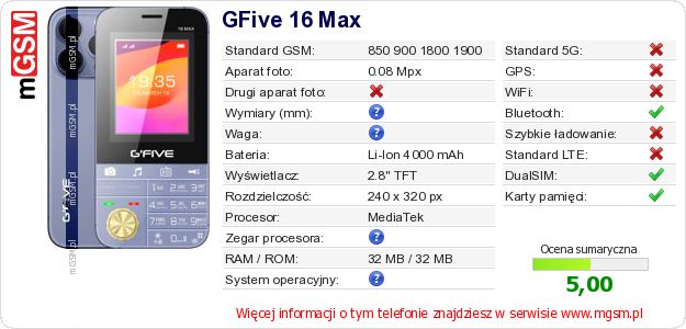 Dane telefonu GFive 16 Max