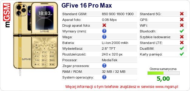 Dane telefonu GFive 16 Pro Max