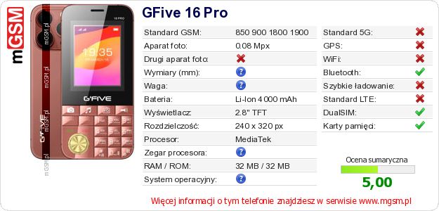 Dane telefonu GFive 16 Pro Dane telefonu GFive 16 Pro