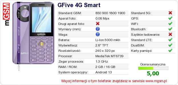 Dane telefonu GFive 4G Smart