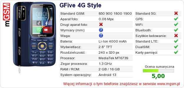 Dane telefonu GFive 4G Style Dane telefonu GFive 4G Style