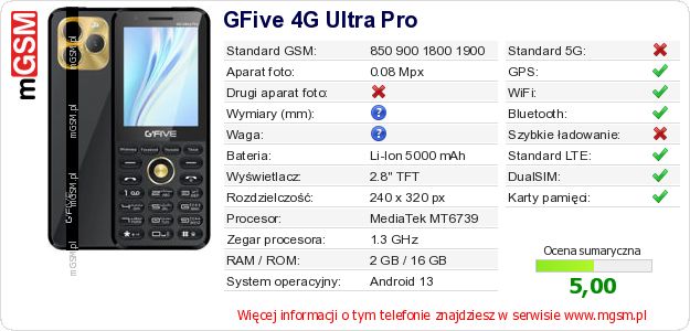 Dane telefonu GFive 4G Ultra Pro