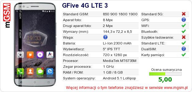 Dane telefonu GFive 4G LTE 3