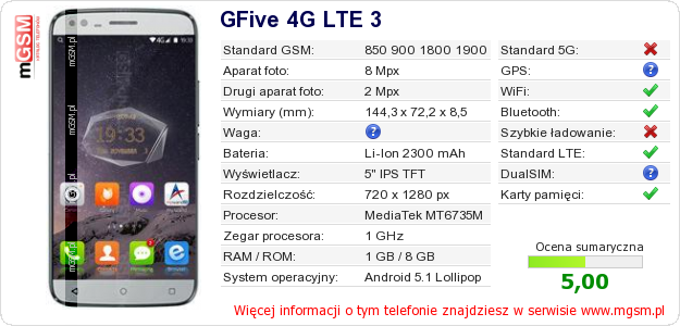 Dane telefonu GFive 4G LTE 3