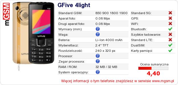 Dane telefonu GFive 4light