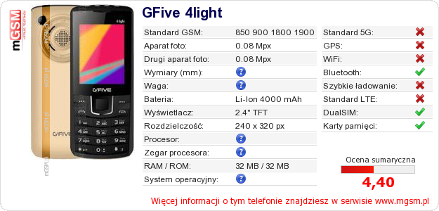 Dane telefonu GFive 4light