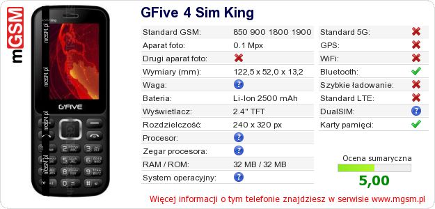 Dane telefonu GFive 4 Sim King Dane telefonu GFive 4 Sim King