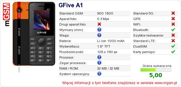 Dane telefonu GFive A1