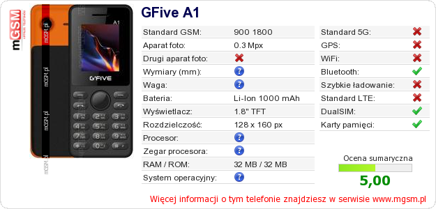 Dane telefonu GFive A1