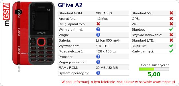 Dane telefonu GFive A2