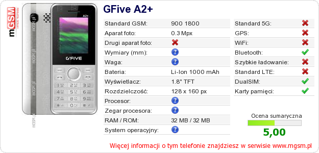 Dane telefonu GFive A2+