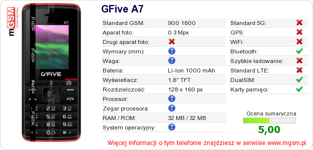 Dane telefonu GFive A7 Dane telefonu GFive A7