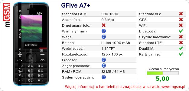 Dane telefonu GFive A7+