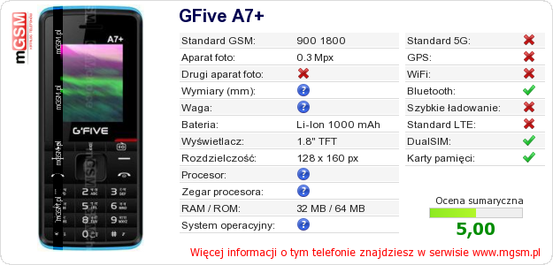 Dane telefonu GFive A7+ Dane telefonu GFive A7+