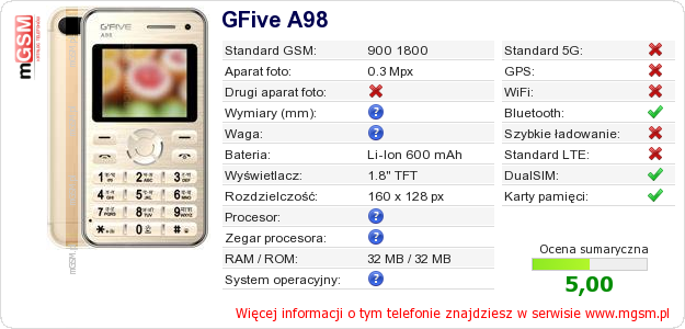 Dane telefonu GFive A98
