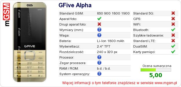 Dane telefonu GFive Alpha