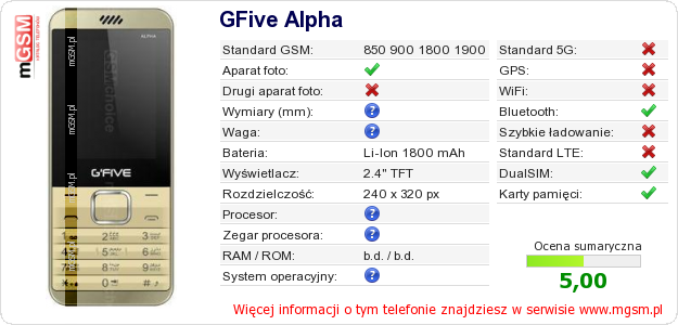 Dane telefonu GFive Alpha