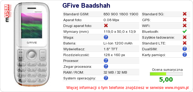 Dane telefonu GFive Baadshah