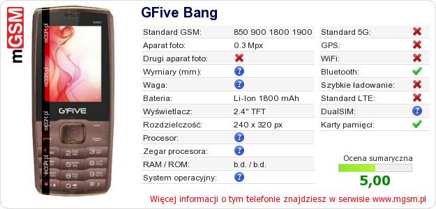 Dane telefonu GFive Bang Dane telefonu GFive Bang