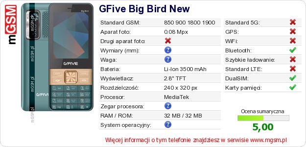 Dane telefonu GFive Big Bird New