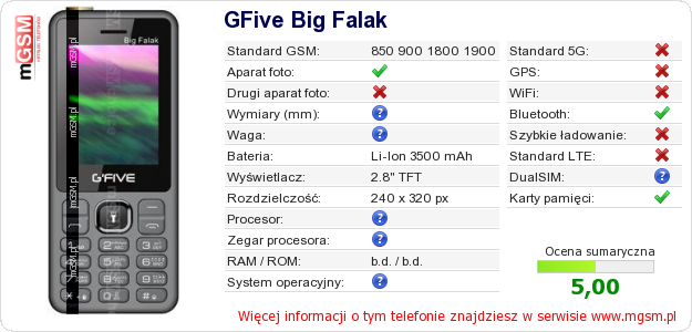 Dane telefonu GFive Big Falak