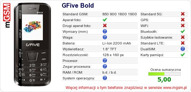 Dane telefonu GFive Bold