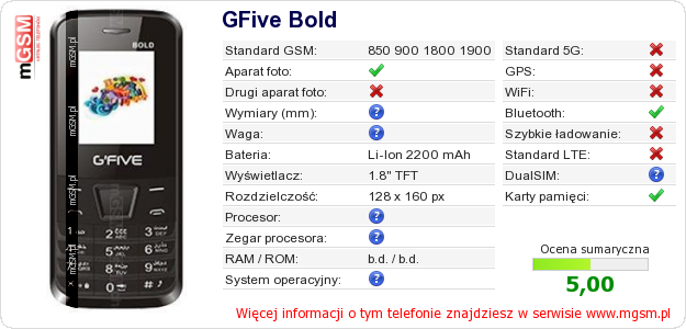 Dane telefonu GFive Bold