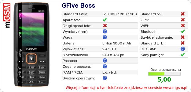 Dane telefonu GFive Boss