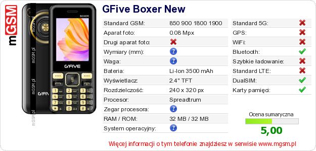 Dane telefonu GFive Boxer New Dane telefonu GFive Boxer New