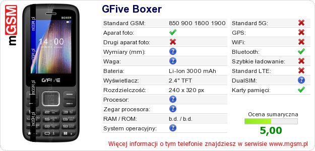 Dane telefonu GFive Boxer