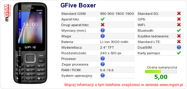 Dane telefonu GFive Boxer