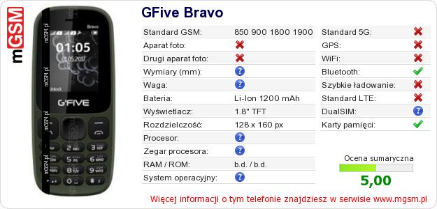 Dane telefonu GFive Bravo